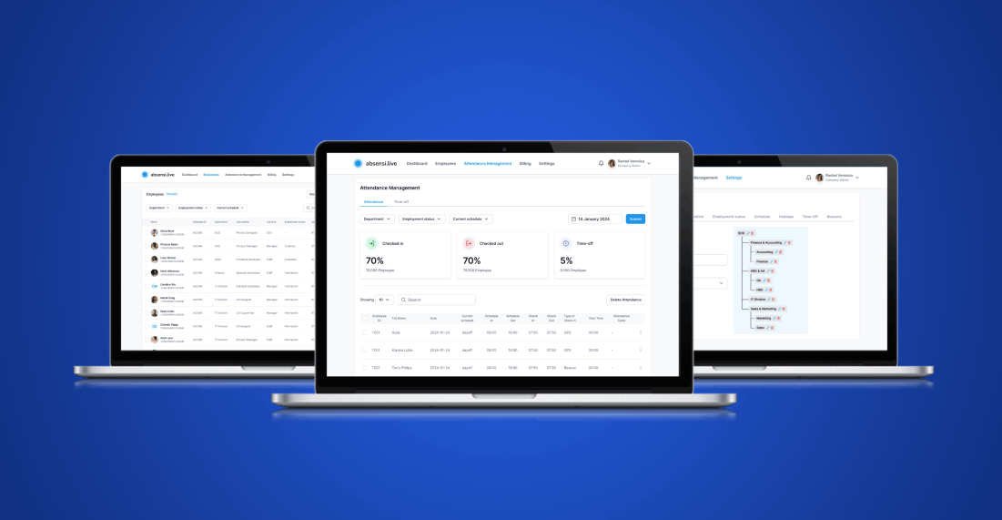 absensi.live monitoring dashboard